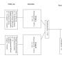 FIGURE 1: Consort flow diagram